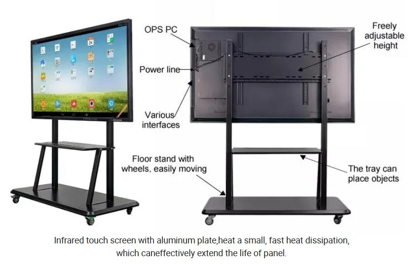 75" INTERACTIVE DISPLAY