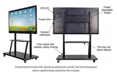 75" INTERACTIVE DISPLAY