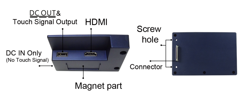 Rear Dock - Beyond Geek